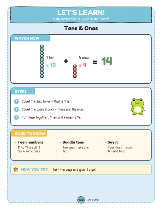 Book 1 lesson page: Tens and Ones, 14 is 1 ten and 4 ones